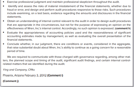 Wren, Inc., a nonpublic company, retains Ying and Company CPA to audit its financial statements and internal control. Sarah Smith, the senior on the audit prepared the following first draft of an unmodified report:
Respond as to the accuracy of the following comments made by a reviewer of the report: