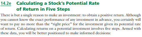 Xiao and Shiao Jing-jian, newlyweds from Laramie, Wyoming, have decided to begin investing for the future. Xiao is a 7-Eleven store manager, and Shiao is a high-school math teacher. The couple intends to take $3,000 out of their savings for investment purposes and then continue to invest an additional $200 to $400 per month. Both have a moderate investment philosophy and seek some cash dividends as well as price appreciation. Calculate the five-year return on the investment choices in the table below. Put your calculations in tabular form like that shown in Table 14-2. (Hint: When making your calculations you should assume at the end of the first year. At the end of the first year the EPS for Running Paws will be $2.40 with a dividend of $0.66, and the EPS for Eagle Packaging will be $2.76 with a projected dividend of $0.86.)
(a) Using the appropriate P/E ratios, what are the estimated market prices of the Running Paws and Eagle Packaging stocks after five years?
(b) Show your calculations in determining the projected price appreciations for the two stocks over the five years.
(c) Add the projected price appreciation of each stock to its projected cash dividends, and show the total five-year percentage returns for the two stocks.
(d) Determine the average annual dividend for each stock, and use these figures in calculating the approximate compound yields for each.
(e) Assume that the beta is 2.5 for Running Paws and 2.8 for Eagle Packaging. If the market went up 20 percent during the year, what would be the likely stock prices for Running Paws and Eagle Packaging?
(f) Assume that inflation is approximately 4 percent and the return on high-quality, long-term, corporate bonds is 8 percent. Given the Jing-jians’ investment philosophy, explain why you would recommend (1) Running Paws, (2) Eagle Packaging, or (3) a high-quality, long-term corporate bond as a growth investment. Support your answer by calculating the potential rate of return using the information; or by using the Garman/Forgue website. The Jing-jians are in the 25 percent marginal tax bracket.
Rate of return using the information: