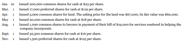 Yang Inc. was organized on January 1, 2020. It is authorized to issue an unlimited number of common shares and 100,000 preferred shares with a $4 dividend. The following share transactions were completed during the first year:
Instructions
Prepare the journal entries to record the above transactions.