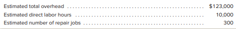 Ye Lode Bump & Grind, Inc., is an automobile body and fender repair shop. Repair work is done by hand and with the use of small tools. Customers are billed based on time (direct labor hours) and materials used in each repair job. The shop’s overhead costs consist primarily of indirect materials (welding materials, metal putty, and sandpaper), rent, indirect labor, and utilities. Rent is equal to a percentage of the shop’s gross revenue for each month. The indirect labor relates primarily to ordering parts and processing insurance claims. The amount of indirect labor, therefore, tends to vary with the size of each job. Henry Lee, manager of the business, is considering using either direct labor hours or number of repair jobs as the basis for allocating overhead costs. He has estimated the following amounts for the coming year.
Instructions:
a. Compute the overhead application rate based on (1) direct labor hours and (2) number of repair jobs.
b. The following is information for two repair jobs.
Determine the total cost of each repair job, assuming that overhead costs are applied to each job based on the following.
1. Direct labor hours.
2. Number of repair jobs.
c. Discuss the results obtained in part
b. Which overhead application method appears to provide the more realistic results? Explain the reasoning behind your answer, addressing the issue of what drives overhead costs in this business.