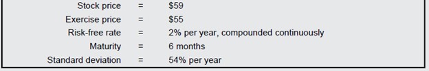 You are given the following information concerning options on a particular stock:a. What is the intrinsic value of the call option? Of the put option?b. What is the time value of the call option? Of the put option?c. Does the call or the put have the larger time value component? Would you expect this to be true in general?