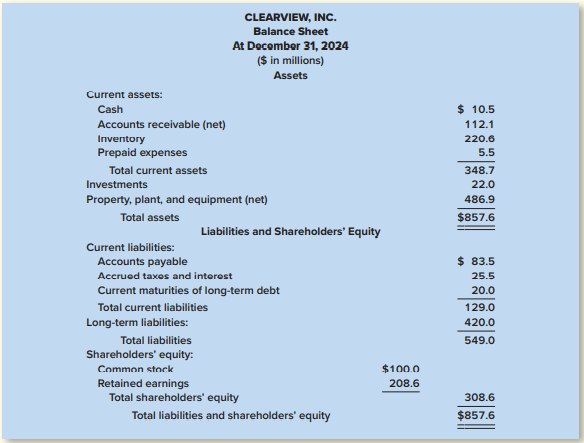 You recently joined the auditing staff of Best, Best, and Krug, CPAs. You have been assigned to the audit of Clear view, Inc., and have been asked by the audit senior to examine the balance sheet prepared by Clear view’s accountant.
Required:
Match each balance sheet item with the disclosure note most closely associated