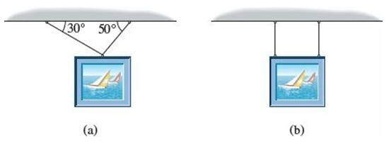 You want to hang a 15 N picture as in the figure (a) using some very fine twine that will break with more than 12 N of tension. Can you do this? What if you have it as illustrated in Figure (b)?